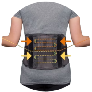 Advanced Targeted Compression